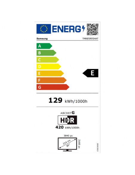 Etiqueta energética europea Samsung TMR85R95HATXXC
