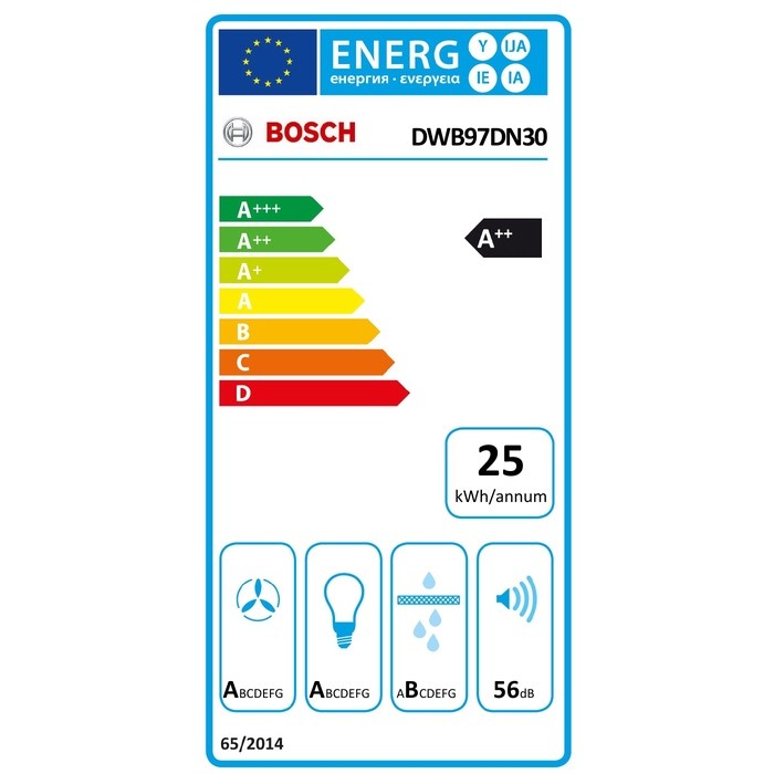 Etiqueta energética A++ de la campana Bosch DWB97DN30